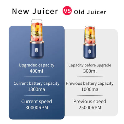 Portable Automatic Juicer Cup