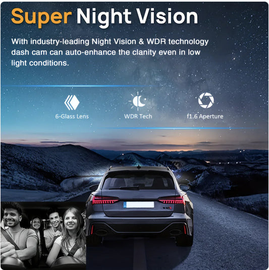 1080p HD Night Vision Dual Dash Cam with 360° View