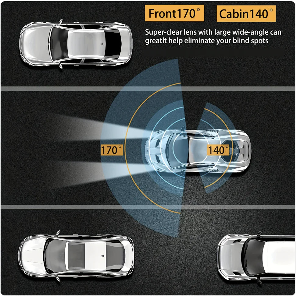 1080p HD Night Vision Dual Dash Cam with 360° View