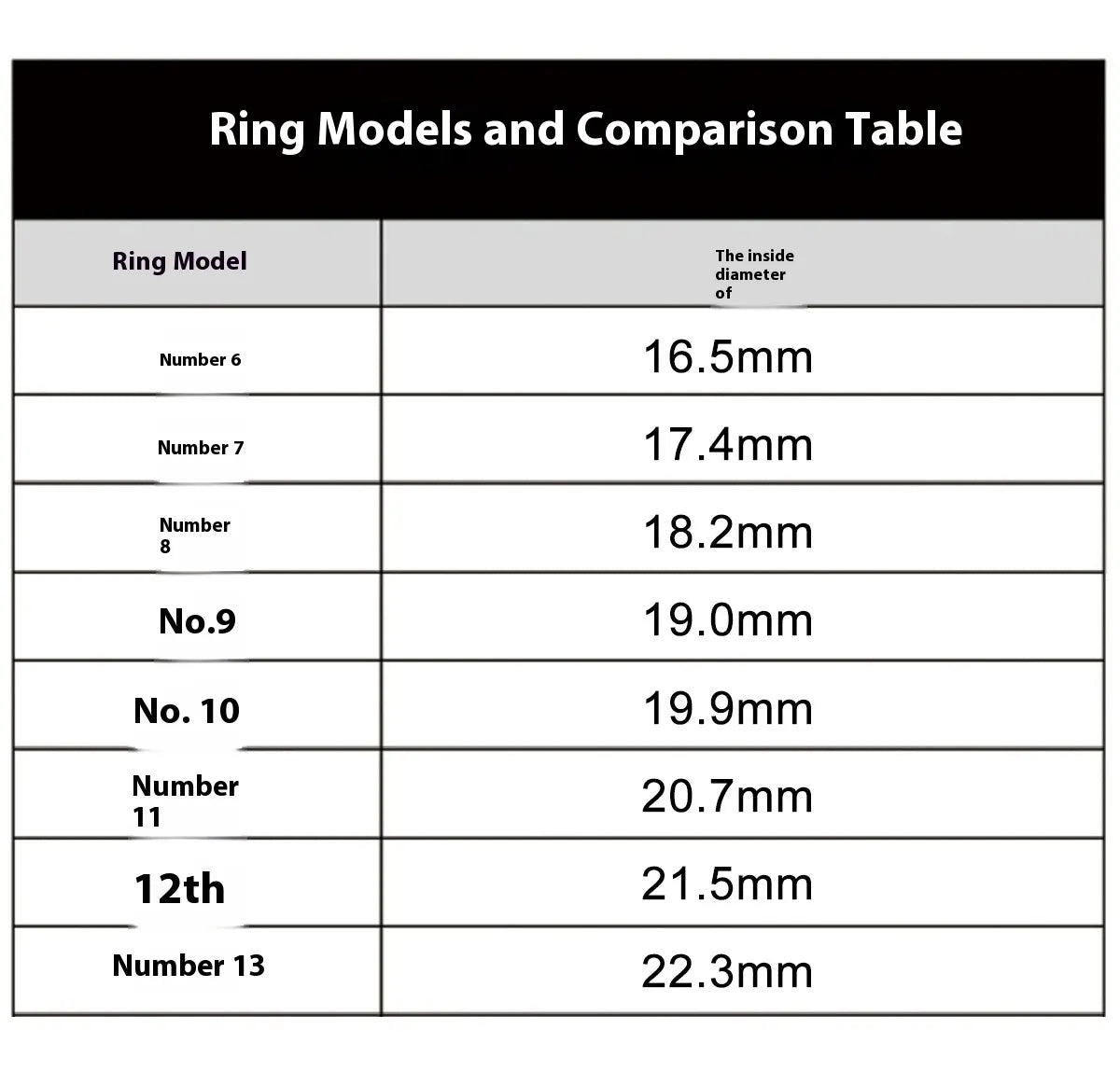 2024 Smart Ring – Health & Fitness Tracker