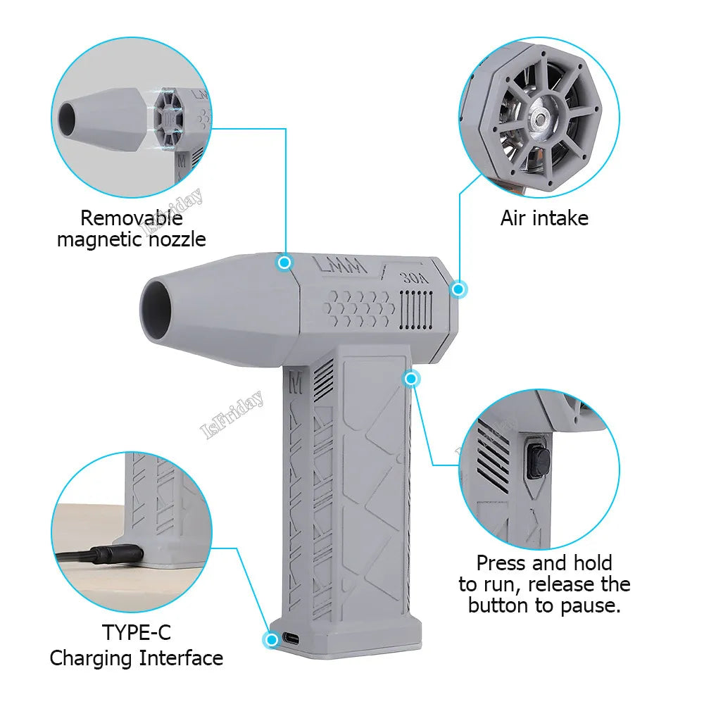 TurboFlow Brushless Blower Fan