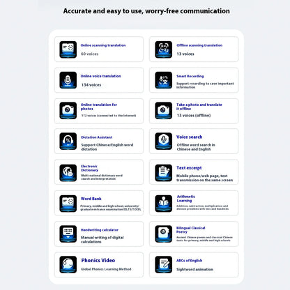 Offline Multi-Language Translation Pen